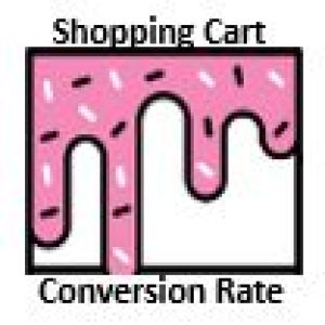 comtov icon conversion rate